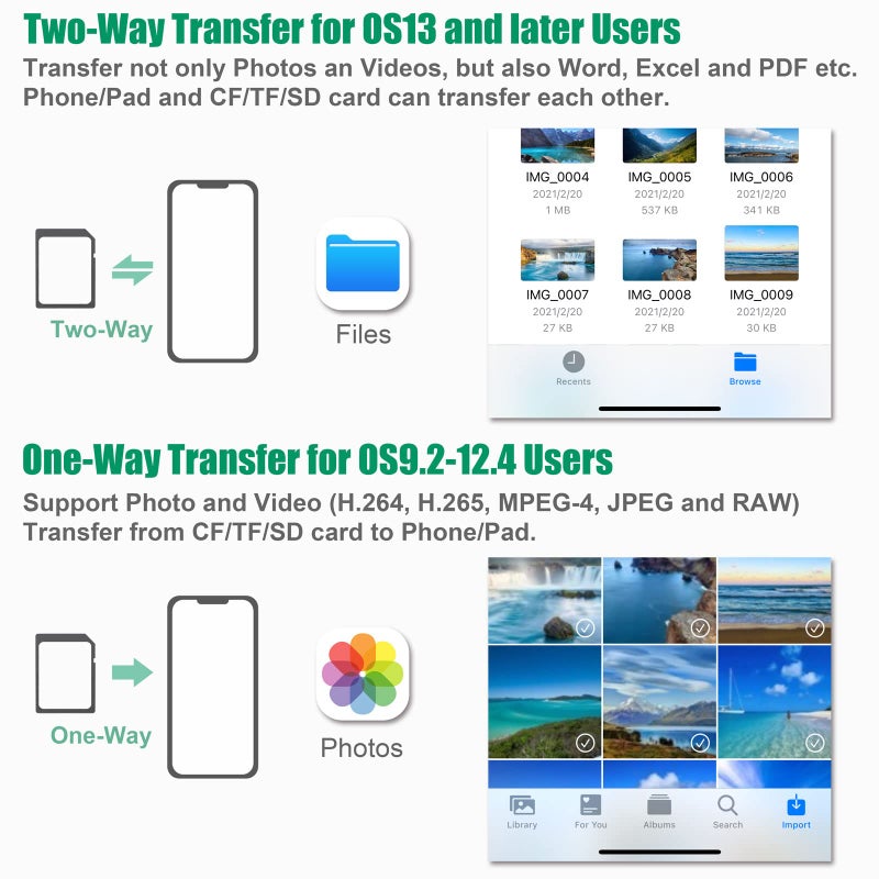 DenicMic SD CF Card Reader Compatible with iPhone 14 13 12 11 X XS/iPad with Lighting Ports SD CF TF Memory Card Reader Adapter Digital Trail Game Camera Accessories No Need App - Image 5